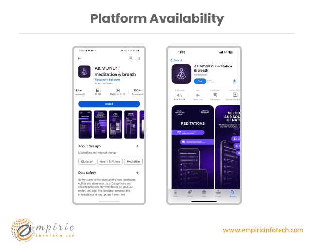 Platform Availability of Ab.Money Flutterflow app